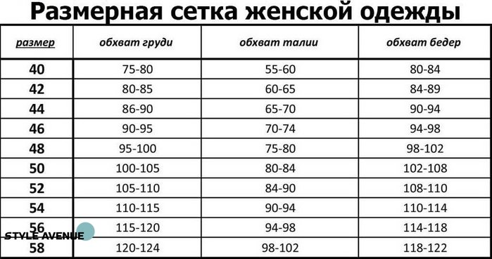 Жіноча блузка у горох синього кольору 314850 фото