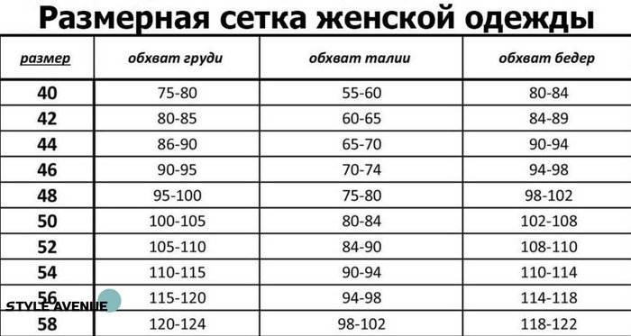 Жіночі жіночі мікродайвінг принтований 323490 фото